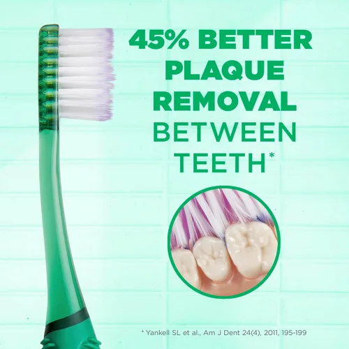 Vista 6 de GUM Technique Deep Clean Cepillo de dientes - Compacto suave - Cepillos de dientes suaves para adultos con encías sensibles - Cerdas extra finas, 1