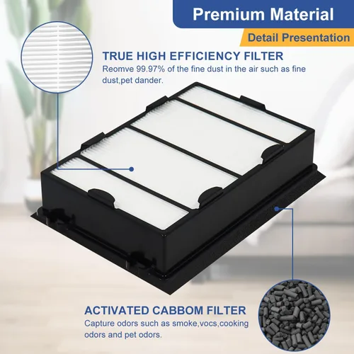 Vista 2 de Filtro de repuesto HAPF600 para purificador de aire Holmes HAPF600, 4 filtros + prefiltros de carbono, parte HAPF600 HAPF600D HAPF600D-U2 HAP615