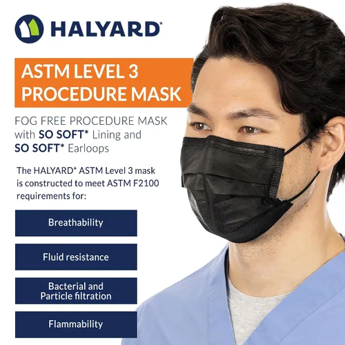 Vista 5 de HALYARD Mascarilla desechable con cintas elásticas para las orejas, sin niebla, estilo plisado, máscara de procedimiento ASTM NIVEL 3, cuidado