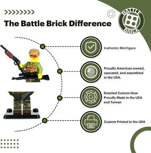Vista 2 de Battle Brick Minifigura coleccionable de 1.6 pulgadas de alto, diseño de cazador de ciervos para exteriores, minifigura genuina, camuflaje impreso