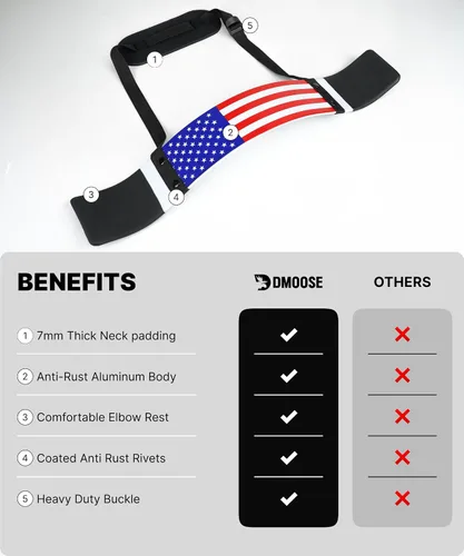 Vista 6 de DMoose Fitness Brazo Blaster para bíceps y tríceps – Aluminio resistente, acolchado suave para el cuello y correas ajustables – Soporte de rizo