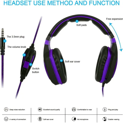 Vista 6 de Anivia AH28plus - Auriculares para computadora con cable y micrófono, estéreo para juegos, con aislamiento de ruido, con control de volumen, sonido