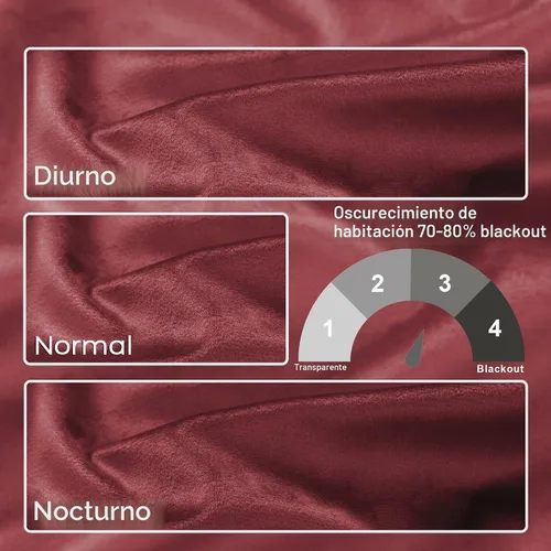 Vista 2 de Cortinas opacas plisadas de terciopelo rojo con ganchos, cortinas de Navidad para sala de estar, cortinas Rojas de Navidad para sala, cortinas
