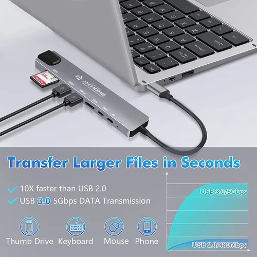 Vista 5 de AnHome Adaptador USB C Hub Ethernet HDMI 4K, 8 en 1 multipuerto Dock USB-C a RJ45 Ethernet USB 3.0 SD/TF lector de tarjetas SD/TF de 87 W PD puerto