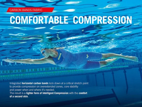 Vista 6 de Arena POWERSKIN Carbon-AIR2 - Bañador para mujer (espalda abierta)