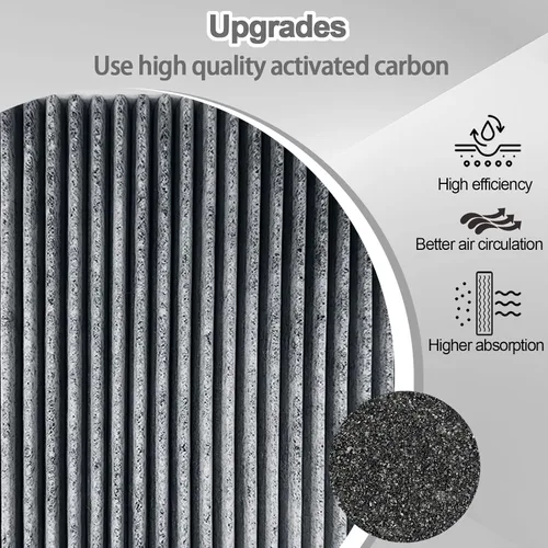 Vista 5 de Filtro de aire de cabina para Santa Fe/Sonata/Kia Cadenza/Optima/CAPTIVA SPORT/EQUINOX/TERRAIN/Azera/Sedona/Vue/Reemplazo para CF11819, CP819
