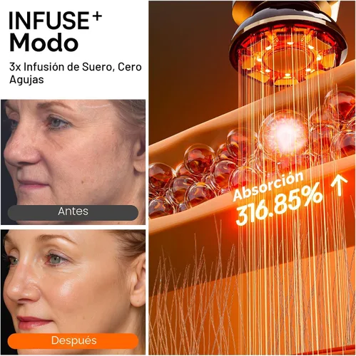 Vista 5 de INIA FLARE - Dispositivo facial de microcorriente 3 en 1, terapia de luz