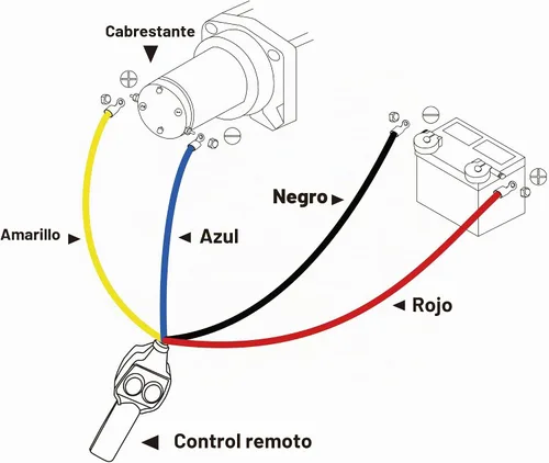 Vista 6 de XPV AUTO 2500lbs Cabrestante Eléctrico de 12V Cuerda Sintética de Nylon para Remolque de ATV UTV Barco Remolque