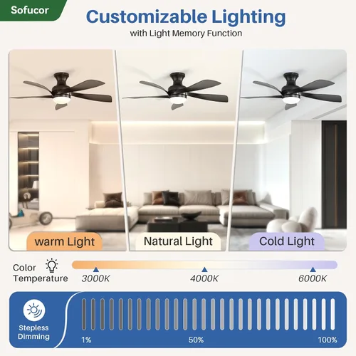 Vista 5 de Sofucor Ventiladores de techo de perfil bajo de 42 pulgadas con luces y 2-Negro