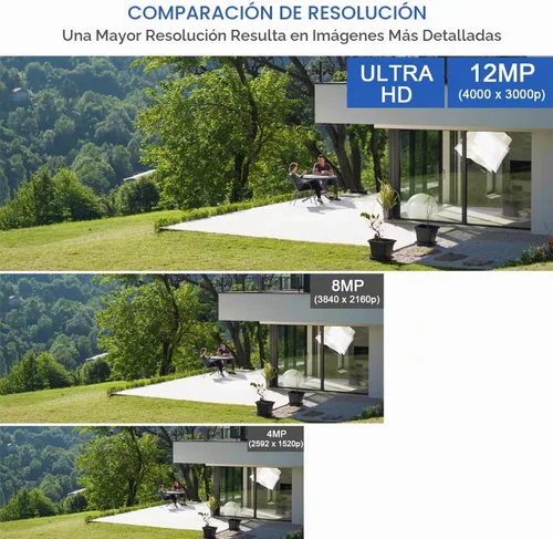 Vista 4 de GW Security 16 Channel NVR 12MP Sistema de cámaras de seguridad domo