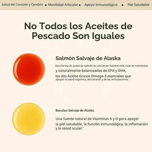 Vista 3 de ProMix Nutrition Suplemento de aceite de pescado + hígado de bacalao - 60