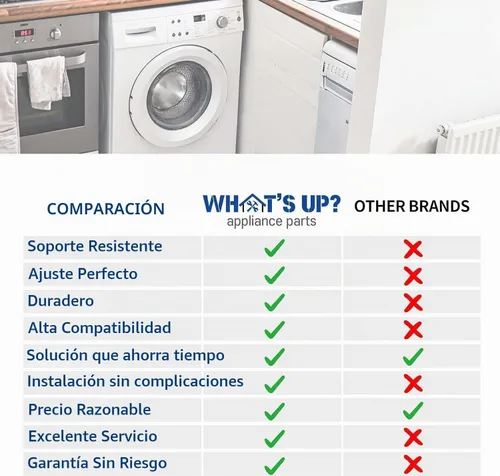 Vista 7 de ¿Qué pasa? Placa inversora de refrigerador WR87X29409 para GE