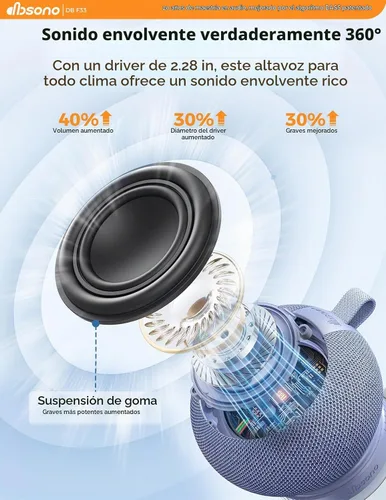 Vista 4 de Bluetooth Shower Speaker IPX7 Waterproof: Removable Suction Cup, Blue Azul