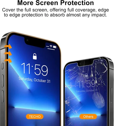 Vista 4 de TECHO Protector de pantalla de privacidad compatible con iPhone 16e / iPhone 14 / iPhone 13 / iPhone 13 Pro película de vidrio templado