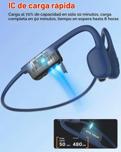 Vista 7 de SANOTO Auriculares de conducción ósea Bluetooth 5.3, auriculares abiertos Azul 1