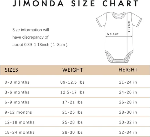 Vista 4 de Jimonda Mameluco para bebé, niñas y niños, ropa de bebé neutra de género, algodón orgánico, paquete de 2