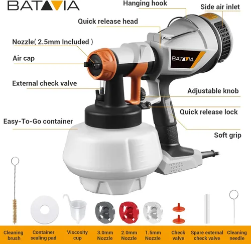 Vista 10 de Pulverizador de pintura - BATAVIA HVLP Pistola eléctrica de pintura en aerosol, contenedor de alta capacidad de 1200 ml, fácil de limpiar, 4