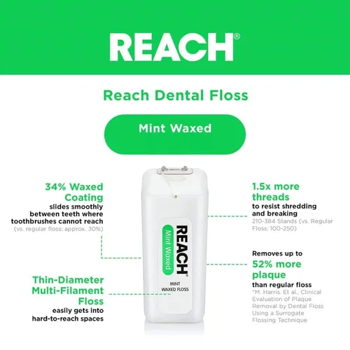 Vista 5 de Hilo dental encerado de menta REACH de 200 yardas (paquete de 2)