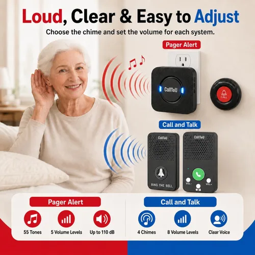 Vista 3 de CallToU Intercomunicadores inalámbricos para ancianos Monitorear Asistencia
