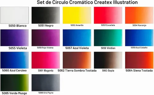 Vista 2 de Createx Colors 5080-01 Createx Illustration - Juego de ruedas de color, 1 onza
