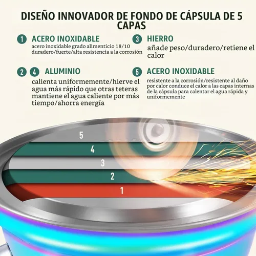 Vista 3 de Hervidor de Té Weftnom, Hervidor 3.7QT, Tetera Silbante de Acero Inoxidable 316, Hervidor de Té para Estufa con Mango Plegable de Enfriamiento