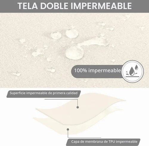 Vista 2 de Easy-Going - Funda 100% impermeable para sofá reclinable, fundas de sofá elásticas para sofás reclinables, funda de sofá seccional extra grande