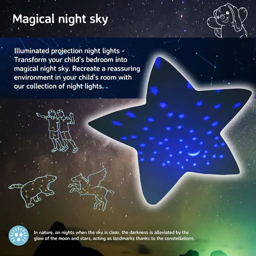 Vista 5 de Cloud B Twilight Buddies Dragón de peluche Luz nocturna Proyector de estrellas y constelaciones en 3 colores Apagado automático desde