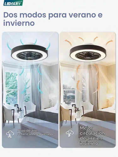 Vista 3 de LEDIARY Ventiladores de techo de perfil bajo de 20 pulgadas con luces, ventilador de techo sin aspas LED, ventilador de techo cerrado de montaje