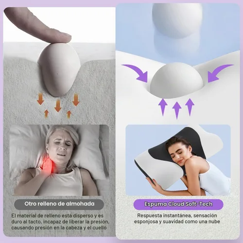 Vista 4 de Almohada cervical de contorno refrescante para dormir de espalda y estómago, soporte ergonómico para cuello y hombros, tamaño estándar, negro