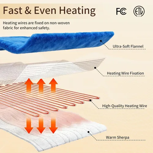 Vista 4 de Manta Térmica de 50"x60", Franela Ultra Suave y Sherpa Manta Eléctrica, Calentamiento Rápido y Protección contra Sobrecalentamiento, 9 Temperaturas