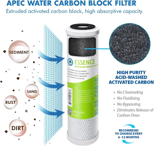 Vista 5 de APEC Water Juego de filtros ESPHUV-SSV2 de alta capacidad para Essence Series ROES-PHUV75 Sistema de filtro de agua de ósmosis inversa Stage 1-3, 5