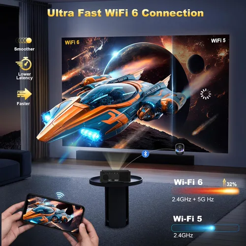 Vista 5 de Proyector de decodificación 1500 ANSI 4K con WiFi y Bluetooth, proyector de cine en casa de DESS con enfoque automático y Keystone, soporte