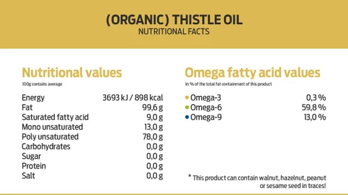 Vista 5 de PÖDÖR Aceite de cardo de alta calidad, 8.4 onzas líquidas, prensado en frío, 100% natural, sin refinar y sin filtrar, vegano, sin gluten, sin OMG