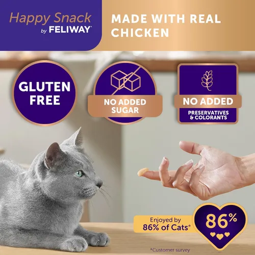 Vista 3 de Happy Snack de FELIWAY®, Golosinas lamibles y exprimibles en puréa para gatos para una rutina diaria de calma, hechas con pollo real, paquete de 12