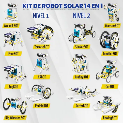 Vista 6 de Elenco - Robot solar educativo 14 en 1, kit de robot para construir por tu cuenta, alimentado por el sol