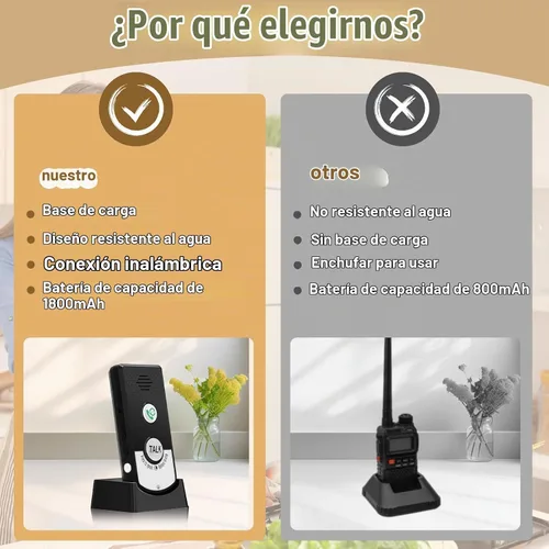 Vista 6 de Intercomunicadores para el hogar, intercomunicador de 2 vías, sistema de intercomunicación súper largo alcance, 1,345.1 ft a 1,607.6 ft sistema