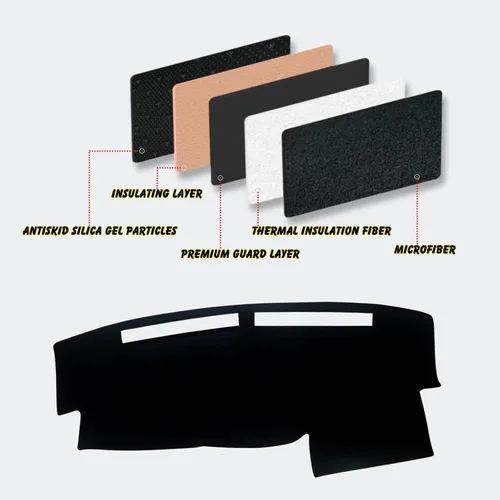 Vista 4 de Tapete antideslizante para tablero de instrumentos compatible con Nissan Titan 2004-2012, protector solar (borde negro)