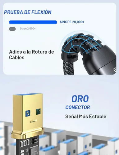 Vista 5 de AINOPE Cable USB a USB, cable USB 3.0 A a A macho a macho [nunca se rompe], cable tipo A de doble extremo compatible con cajas de disco duro, KVM