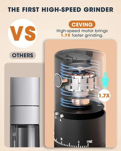 Vista 3 de CEVING Primer Molinillo de Café Recargable que Muele Mientras se Carga, Molienda 1.7X Más Rápida con 38 Configuraciones Ajustables Externas, Fresas