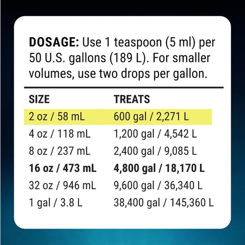 Vista 8 de Fritz Aquatics Acondicionador de agua/declorador completo para acuarios de agua dulce y salada (2 onzas)