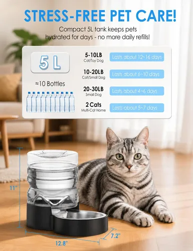 Vista 6 de Heouvo Dispensador de agua para gatos con gravedad de 1.3 galones