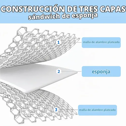 Vista 5 de Trapos multiusos de alambre para lavar platos en seco y húmedo, reutilizable y mejorado de lana de acero de 2 capas, trapos multifuncionales