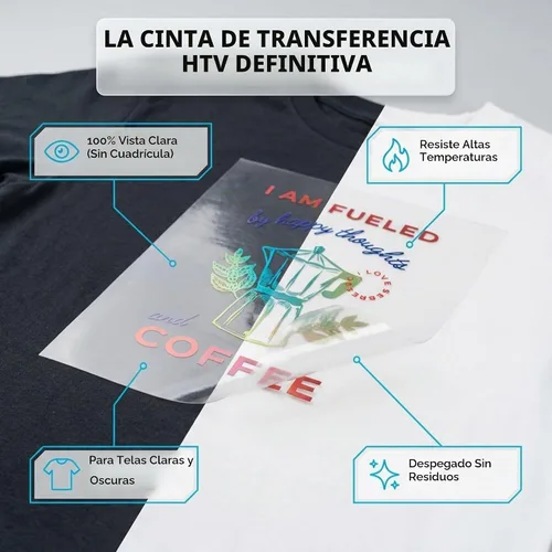 Vista 2 de Frisco Craft Hojas de cinta de transferencia de calor reutilizables para HTV/vinilo, papel de transferencia transparente de adherencia media