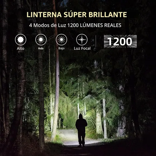 Vista 2 de ROYTOA Linterna de bolsillo recargable EDC Slim Flat Linterna 1200 lúmenes con base magnética y espalda, sensor de proximidad, clip para bolsillo