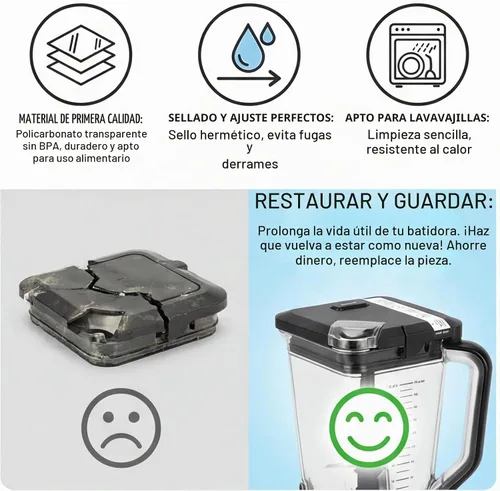 Vista 3 de Tapa de bloqueo de repuesto para jarra de 72 onzas, compatible con BL770, BL770W, BL771, BL771C, BL772, BL772Q, BL773CCO, BL773CO, BL773CO