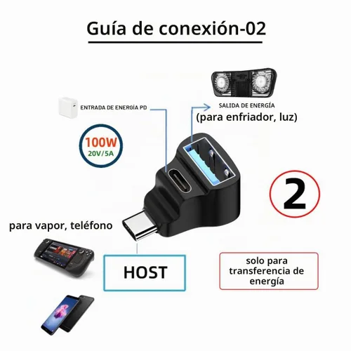 Vista 5 de chenyang Divisor USB C, USB C a USB 2.0/USB C 20Gbps PD100W 4K60Hz Adaptador de extensiones para HDTV/Disco/Teclado/Ratón Soporte Steam Deck