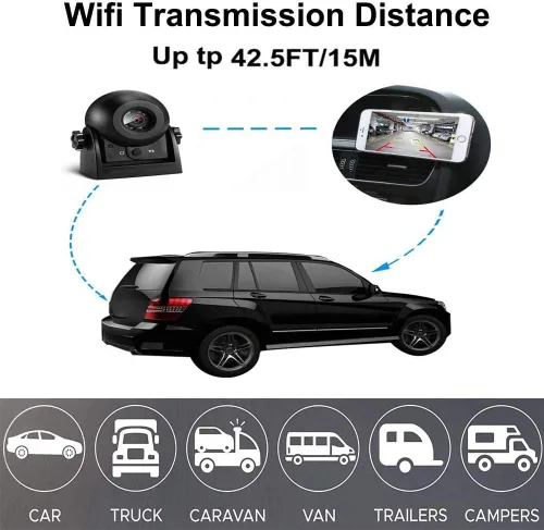 Vista 6 de Cámara de respaldo inalámbrica, cámara de visión trasera magnética HD de 1080P para camiones/RV/remolque, funciona con CarPlay y Android