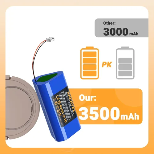 Vista 5 de Shentec - Batería compatible con ICR18650 3S1P, CEN330 (3500 mAh, 11,1 V)