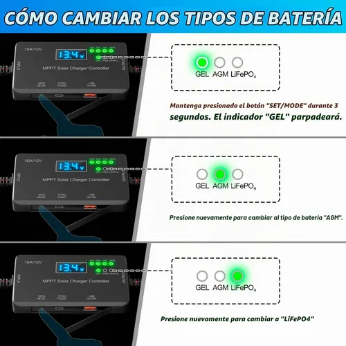 Vista 6 de Controlador de carga solar 10A MPPT 12V con USB-C y carga USB