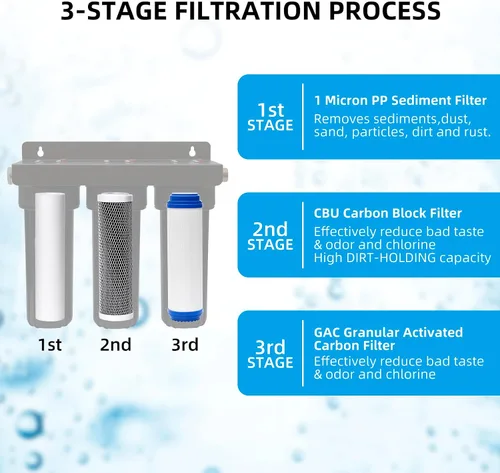 Vista 3 de Sistema de filtro de agua para caravanas, accesorios de latón sin fugas, tres filtros incluidos reducen los sedimentos, filtro de agua
